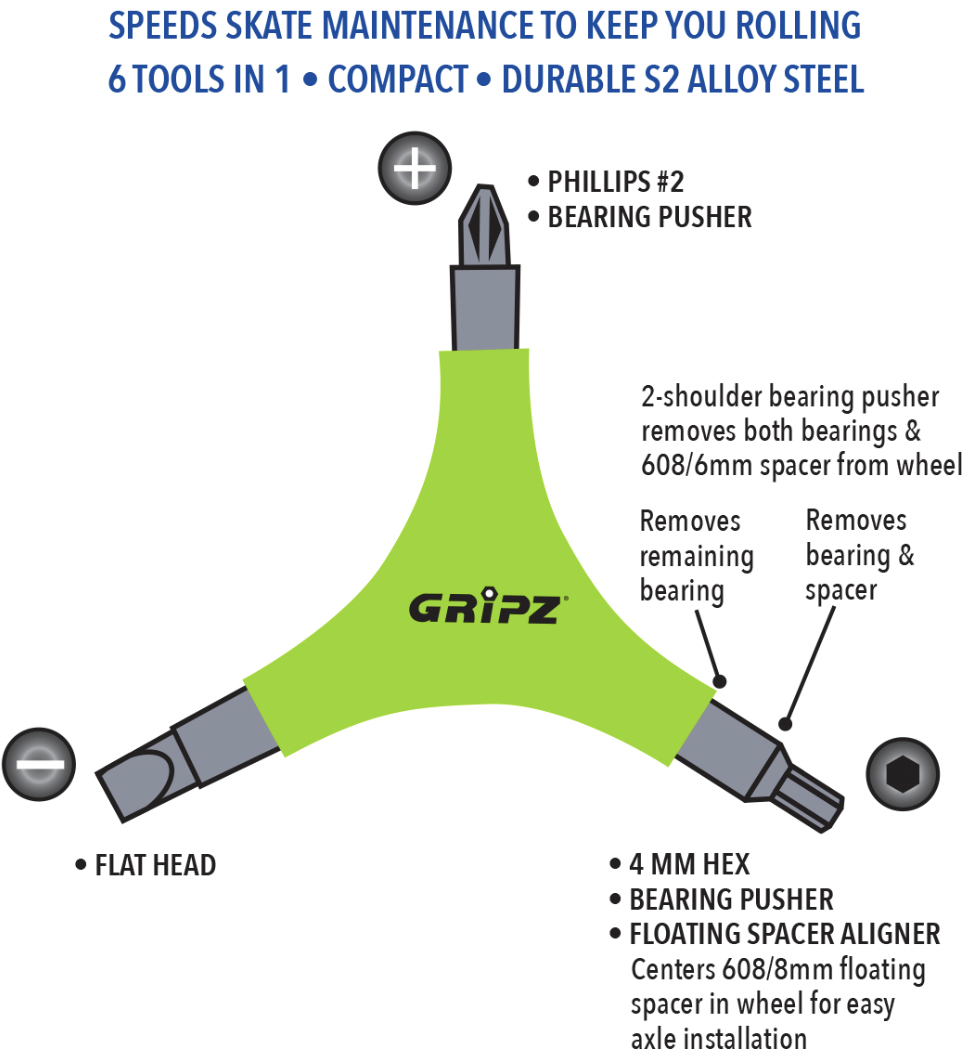 Sonic Pro Tool Gripz Specification
